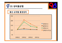 성평등과 사회복지-9