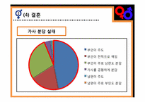 성평등과 사회복지-18