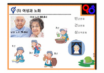 성평등과 사회복지-19