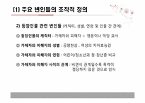 주시청시간대 지상파 텔레비전의 폭력성 연구 -폭력의 맥락적 변인을 중심으로-14