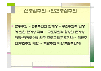 21세기 글로벌문화 과정학문화론 -제5장 방법과 과정-7