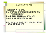 21세기 글로벌문화 과정학문화론 -제5장 방법과 과정-17