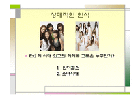 21세기 글로벌문화 과정학문화론 -제5장 방법과 과정-20