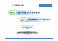아동에 대한 가족사회사업-3