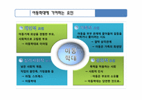 아동에 대한 가족사회사업-7