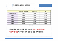 아동에 대한 가족사회사업-11