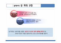 아동에 대한 가족사회사업-15