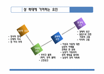 아동에 대한 가족사회사업-17