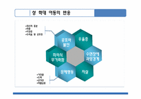 아동에 대한 가족사회사업-18