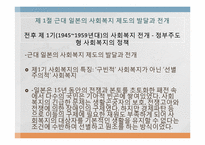 [사회복지 발달사] 일본, 홍콩, 싱가포르의 사회복지-4