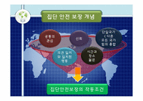 집단 안전 보장 이론-7