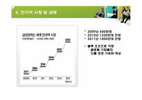 [뉴미디어] 전자책 단말기(E-Book)의 모든 것-10