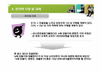 [뉴미디어] 전자책 단말기(E-Book)의 모든 것-11
