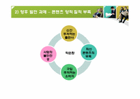 [뉴미디어] 전자책 단말기(E-Book)의 모든 것-16