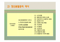 정신분열증(Schizophrenia)-14
