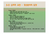 정신분열증(Schizophrenia)-19