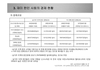 재미 한인 사회와의 경제적 교류 활성화를 위한 제언-14