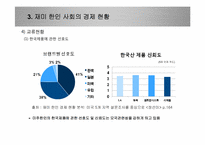 재미 한인 사회와의 경제적 교류 활성화를 위한 제언-15