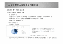 재미 한인 사회와의 경제적 교류 활성화를 위한 제언-18