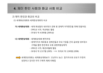 재미 한인 사회와의 경제적 교류 활성화를 위한 제언-20