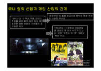 디지털예술에서의 상호매체성 -게임의 영화화-8
