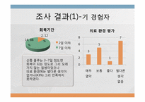 [통계] 2009년 대학생들의 신종플루에 대한 인식 조사-6