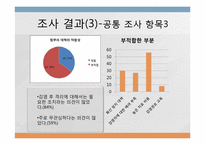 [통계] 2009년 대학생들의 신종플루에 대한 인식 조사-10