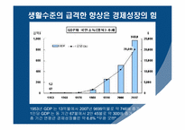 [한국경제사] 한강의 기적 VS 저임금-4