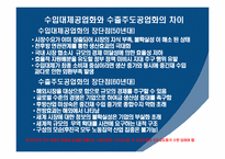 [한국경제사] 한강의 기적 VS 저임금-9