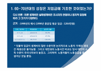 [한국경제사] 한강의 기적 VS 저임금-14