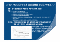 [한국경제사] 한강의 기적 VS 저임금-18