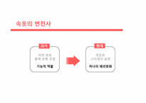 [광고발달사] 여성 속옷 광고의 변천사-9