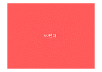 [광고발달사] 여성 속옷 광고의 변천사-11