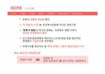 [광고발달사] 여성 속옷 광고의 변천사-12