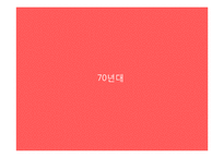 [광고발달사] 여성 속옷 광고의 변천사-14