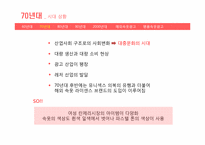 [광고발달사] 여성 속옷 광고의 변천사-15