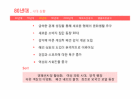 [광고발달사] 여성 속옷 광고의 변천사-20