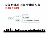 [심리학] 직업과 일-15