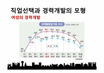 [심리학] 직업과 일-16