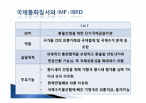 국제정치경제 레포트-8