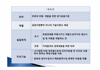 국제정치경제 레포트-9