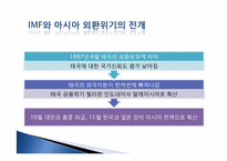 국제정치경제 레포트-12