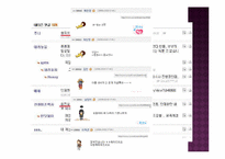 [사회학개론] 현대판 마녀사냥에 대한 사회학적 접근-20