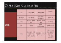 [국제기구] 유엔 UN(국제연합)-12