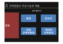 [국제기구] 유엔 UN(국제연합)-20