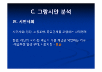 그람시안 레포트-10