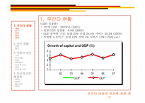 우간다 아동의 빈곤에 관한 연구-6