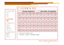 우간다 아동의 빈곤에 관한 연구-9