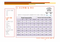 우간다 아동의 빈곤에 관한 연구-10