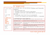우간다 아동의 빈곤에 관한 연구-13